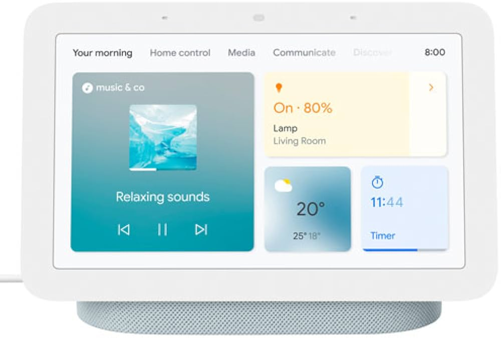 Top 5 Google Home Compatible Devices You Can Buy in 2025